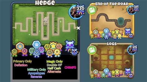Aside as a prove of dedication to the game by putting attention. . Btd6 gold border vs black border